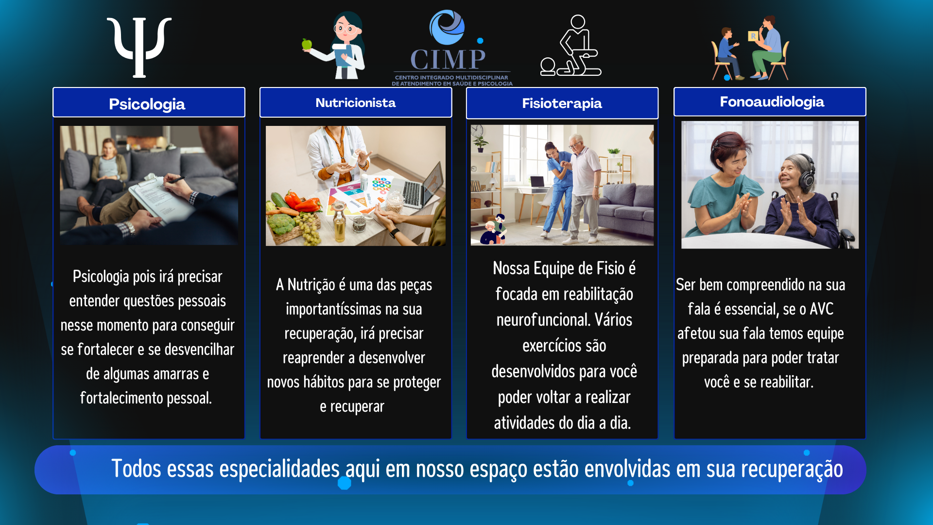 Todos essas especialidades aqui em nosso espaço estão envolvidas em sua recuperação 